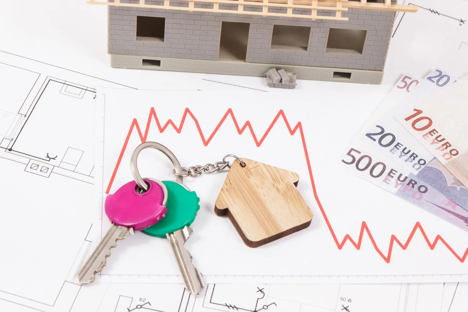 hsbc mortgage rates canada